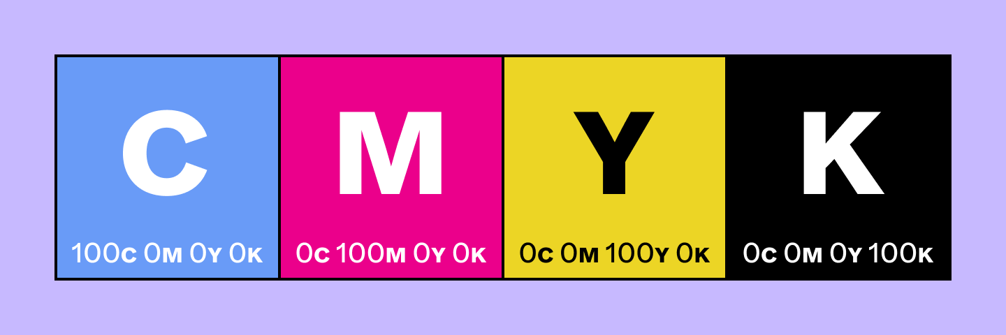 Science Behind Offset Printing